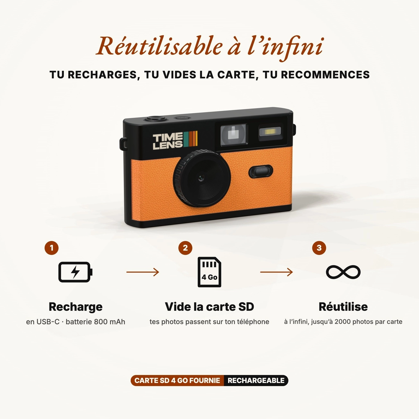 Timelens Camera Orange - Image 3