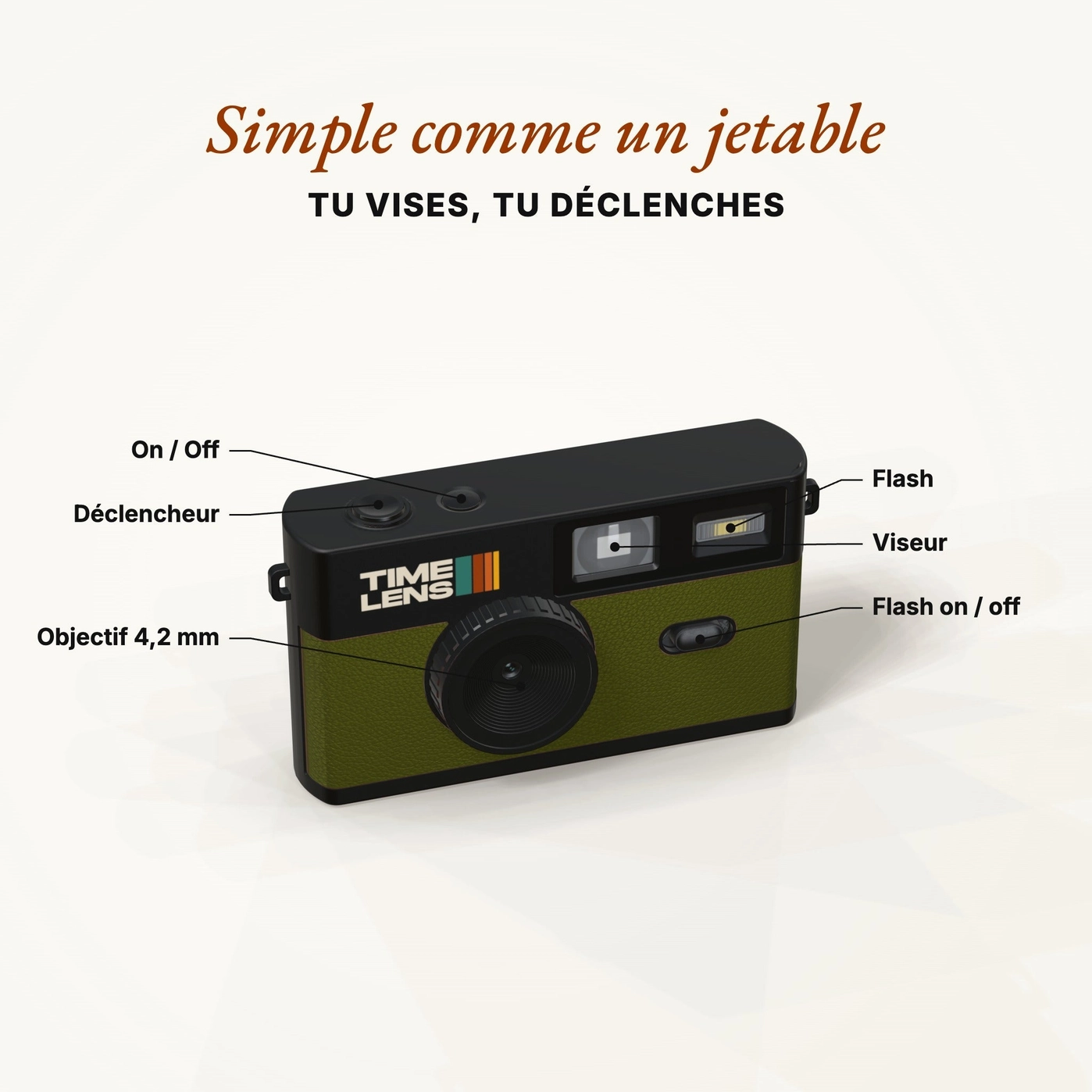 Timelens Camera Khaki - Image 4