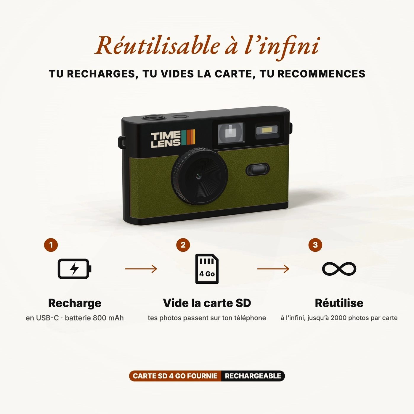 Timelens Camera Khaki - Image 2