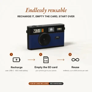 Timelens Camera Blue