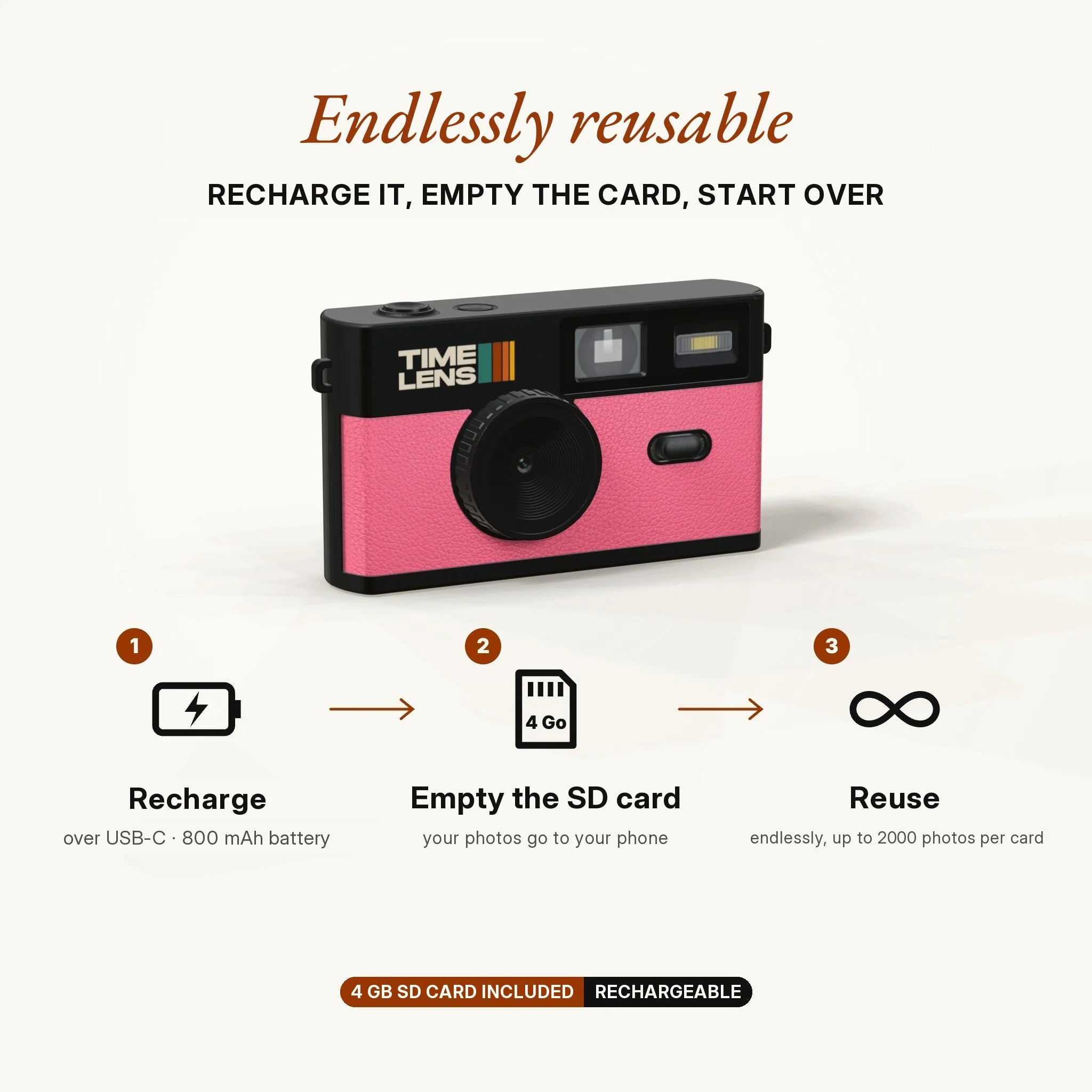 Timelens Camera Pink - Image 7