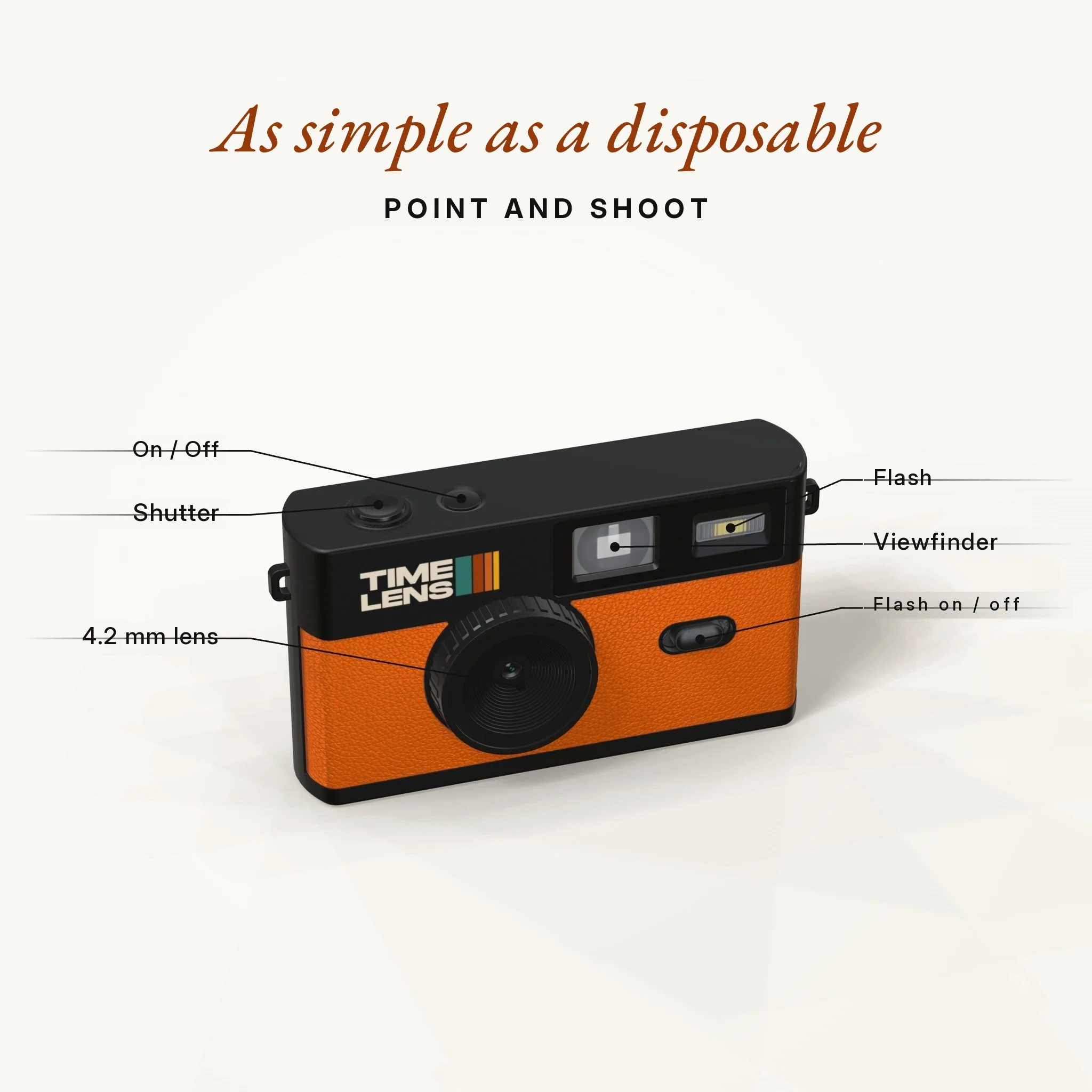 Timelens Camera Leather - Image 4