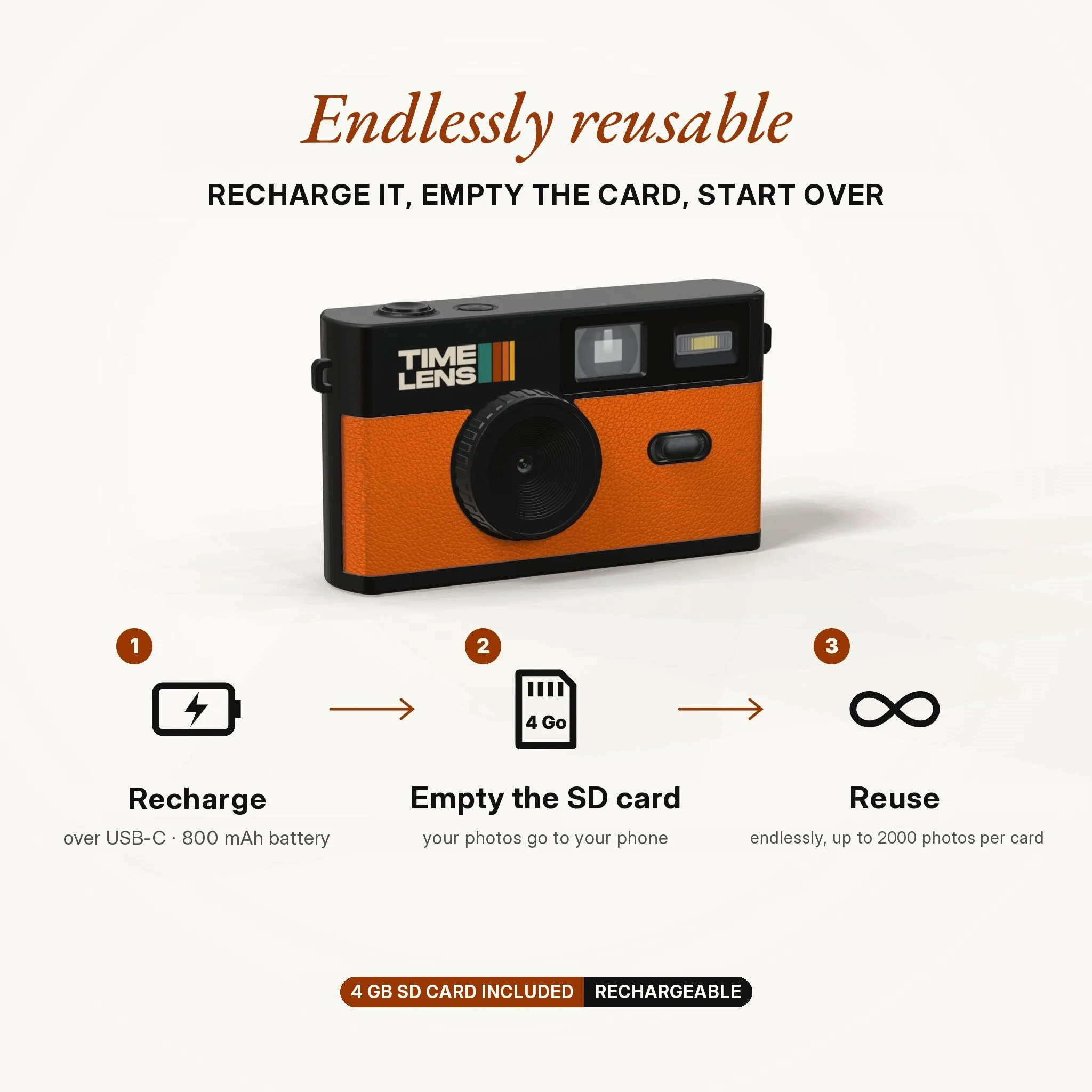Timelens Camera Leather - Image 3